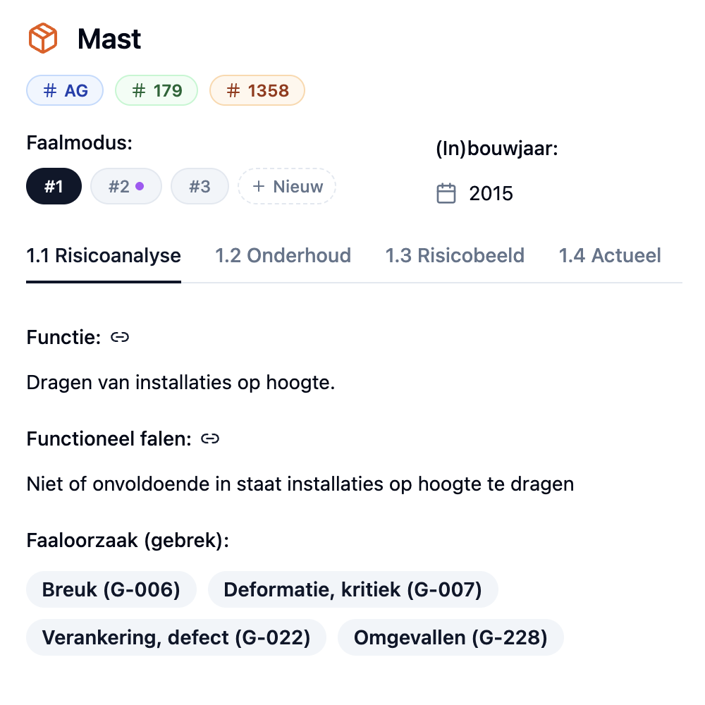 Object risicoanalyses opstellen