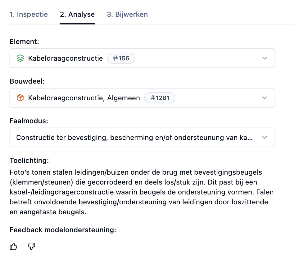 Actuele inspectiedata verwerken