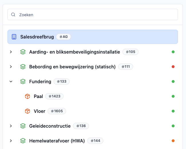 Modelondersteuning per bouwdeel
