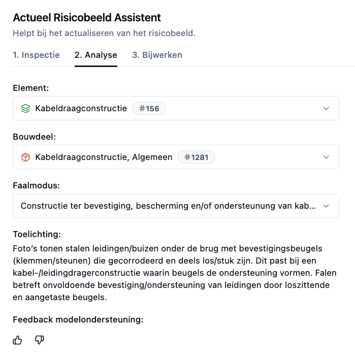 Actueel risicobeeld assistent